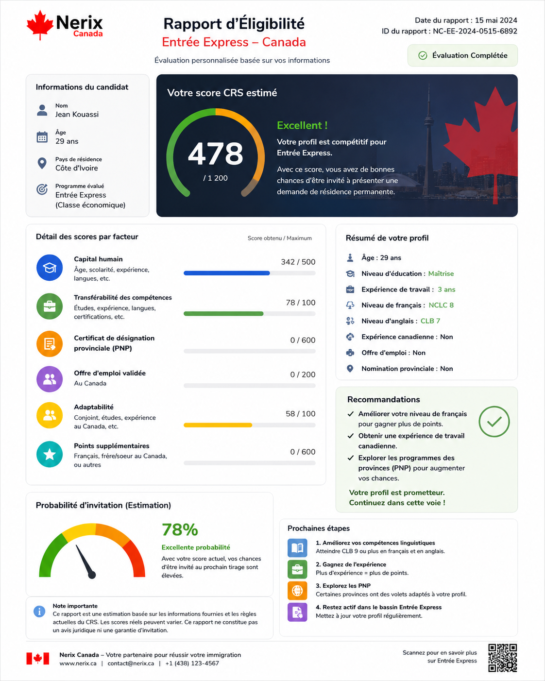 Exemple de rapport d'éligibilité CanadaPath